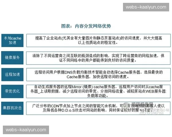 智能编码技术大幅削减传输带宽成本 支撑超高清信号全球分发